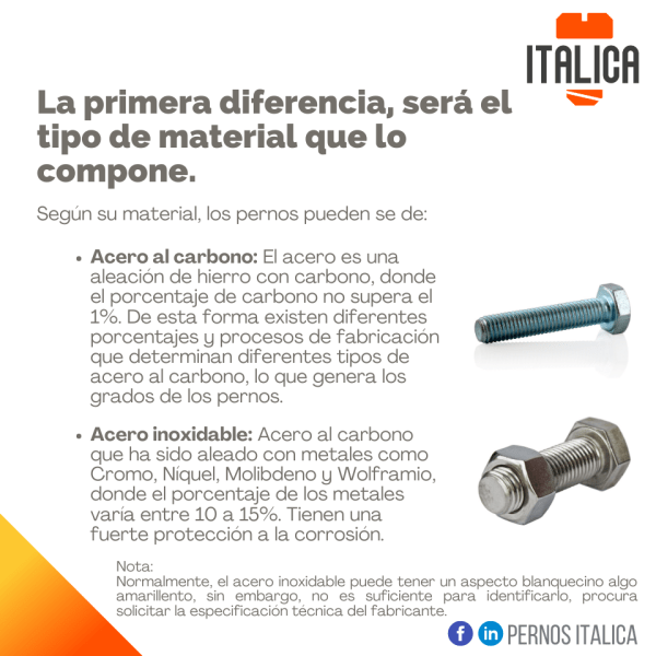 Beneficios De La Fibra De Vidrio En Aplicaciones De Alta Tracción